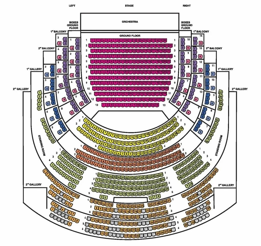 Stalls stage balcony