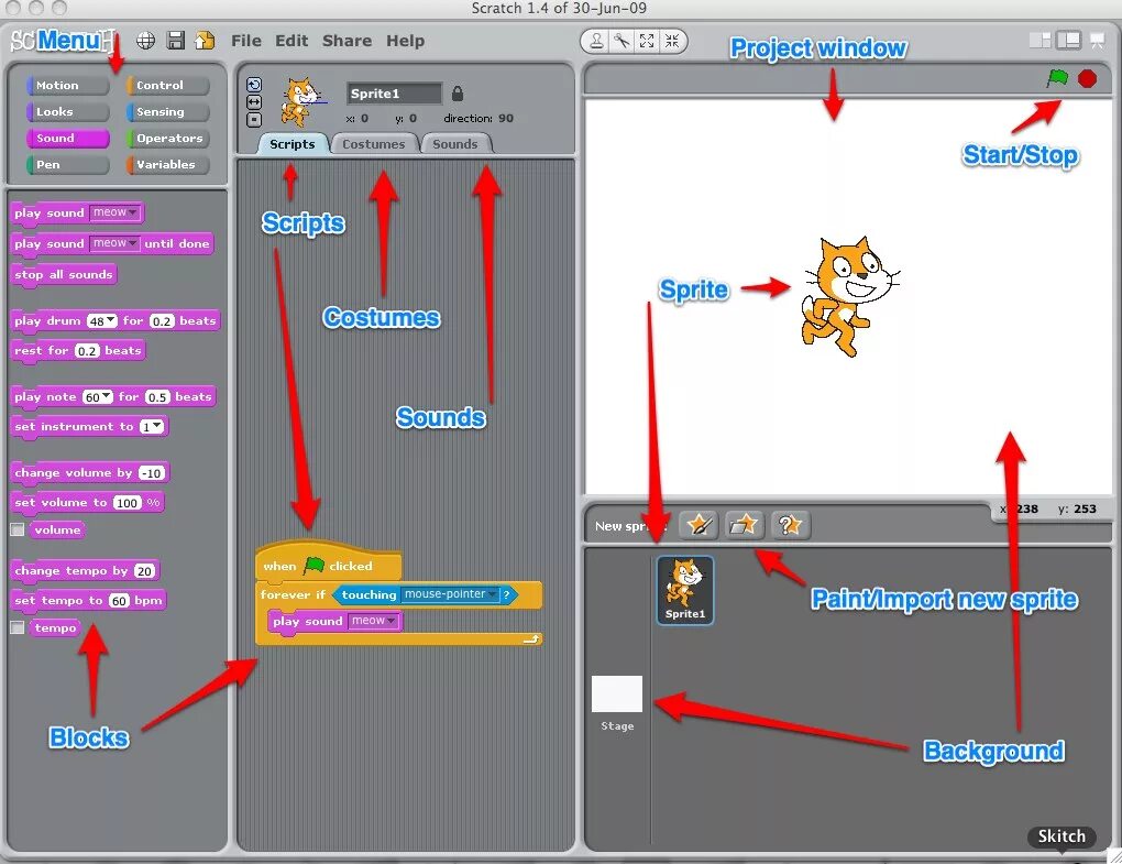 Скретч файл. Интерфейс скретч 1.4. Окно программы Scratch. Интерфейс программы скретч. Scratch программирование.