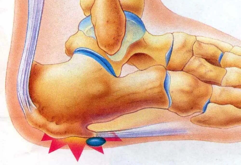 Тянет ноги днем