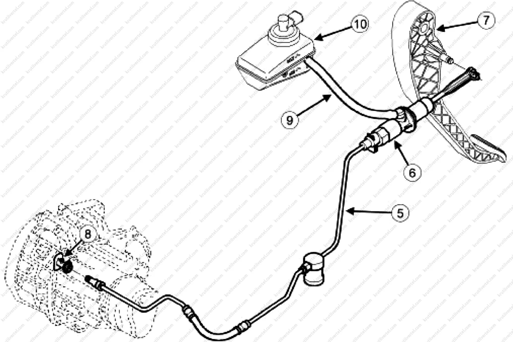 Привод сцепления рено дастер 1.6. Система гидравлического сцепления Renault Duster. Гидравлический привод сцепления Рено. Гидравлический привод сцепления на Рено Логан 2. Шланг системы сцепления системы Рено Меган 2.