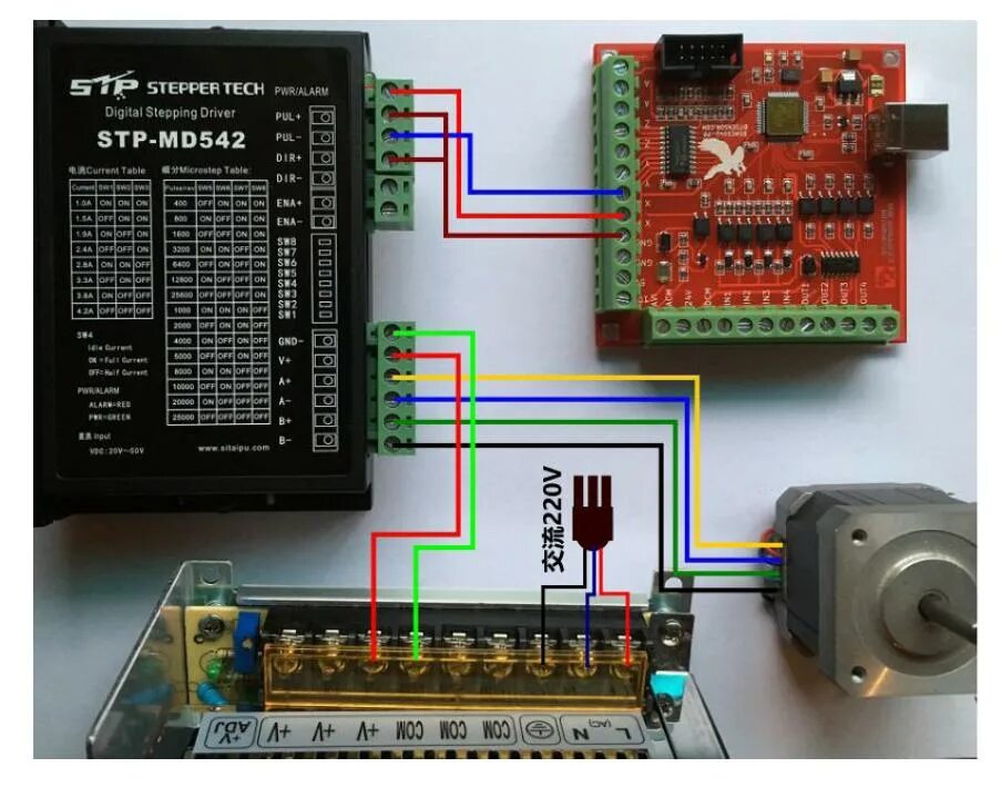 Usb controller driver. Mach3 usb. rnr usb 2.0 контроллер чпу mach3. плата чпу usb mach3. mach3 usb подключение.
