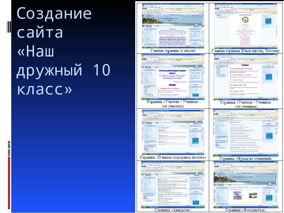 Создание сайта по информатике. Создание веб сайта Информатика. Создание сайта пример. Как сделать сайт по информатике. Готовый сайт класса