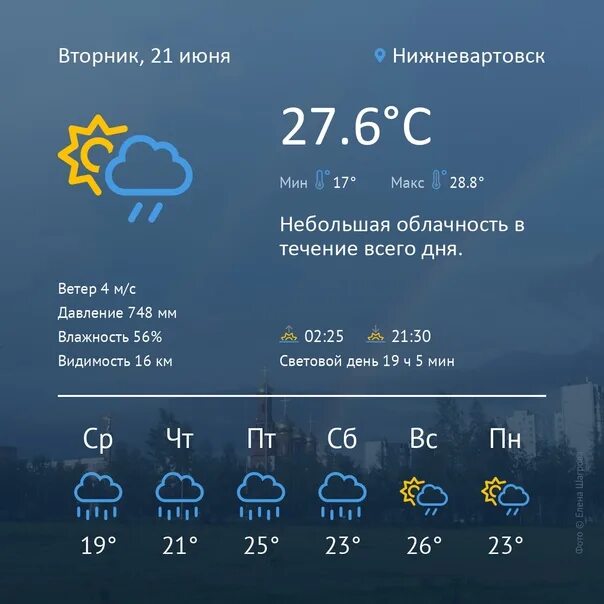 Погода на 10 дней. Погода в Нижневартовске. Прогноз погоды в Нижневартовске на 10 дней. Прогноз Шахринав. Погода шахринав на 10 дней точный