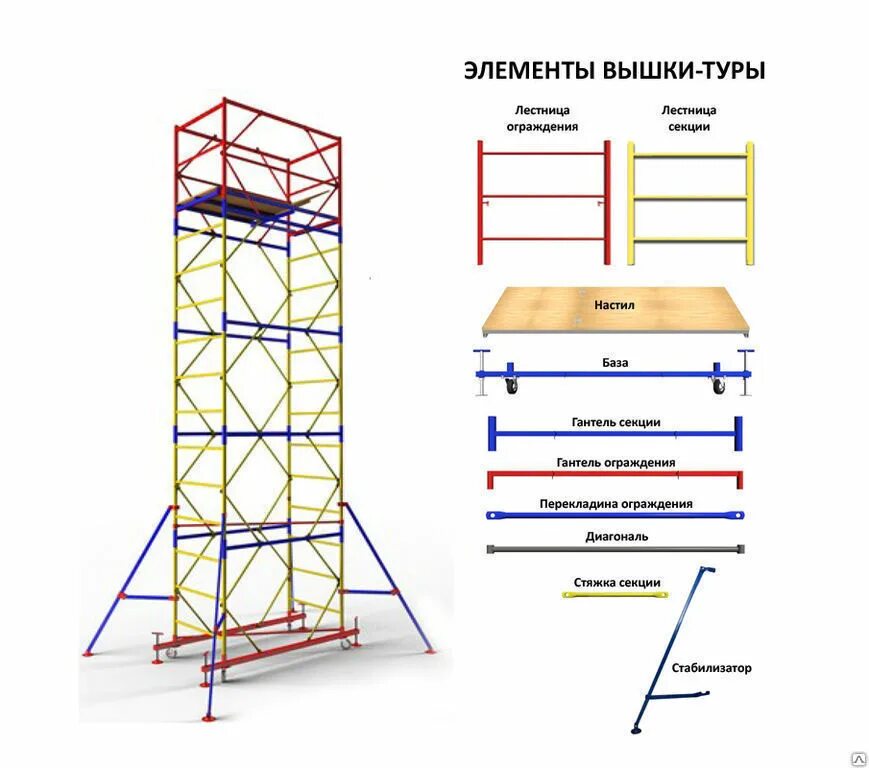 Комплект высота 3. Вышка тура вс-250/1.0 базовый блок + 1 секция (2.8 м). Вышка-тура ВСП 250/1,2х2,0 6,4м. Вышка тура ВСП 250 2*1,2*1,5 базовый блок. Вышка ПСРВ-21 базовый блок 2*1,2м.