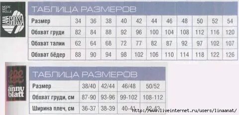 Размер 104 108 это какой размер