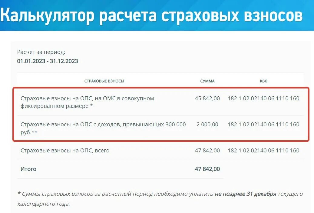 Страховые взносы предпринимателя 2023. Взносы ИП 2023. Взносы ИП за себя по годам. Фиксированные страховые взносы ИП В 2023 году за себя. Сумма страховых взносов для ИП В 2023 году за себя.