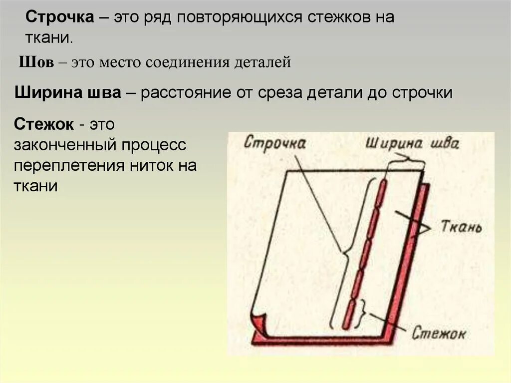 Повторение строчки. Понятия стежок, строчка, шов. Строчка – это ряд повторяющихся стежков на ткани.. Терминология ручных стежков и строчек. Строчка это по технологии.