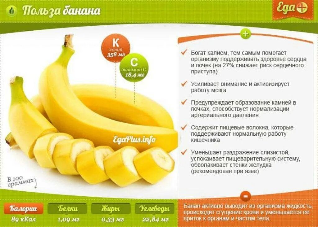 Сколько бананов выпадает в banana. Банан ккал. полезные свойства банана. когда можно давать ребенку банан. во сколько месяцев можно давать ребенку банан.