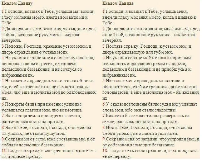 Псалом 67 читать на русском. Псалом 140. 140 Псалом Давида на церковнославянском. Псалом 131. Молитва Псалом.