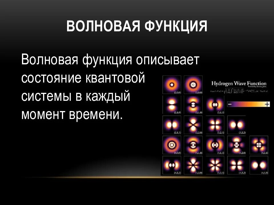 Понятие волновой функции химия. Волновая функция. Волновой функции ψ. Квантовое состояние.