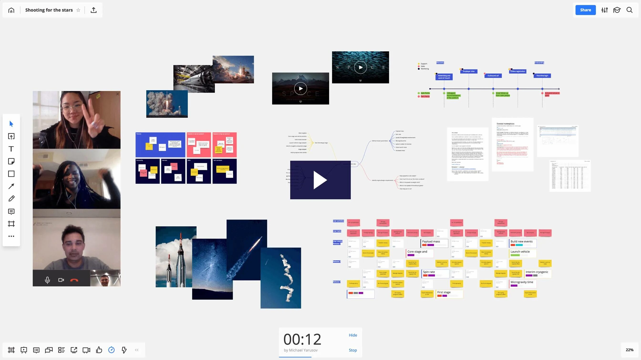 Миро электронная доска. Миро доска интерактивная. miro платформа. miro online whiteboard. миро сервис.