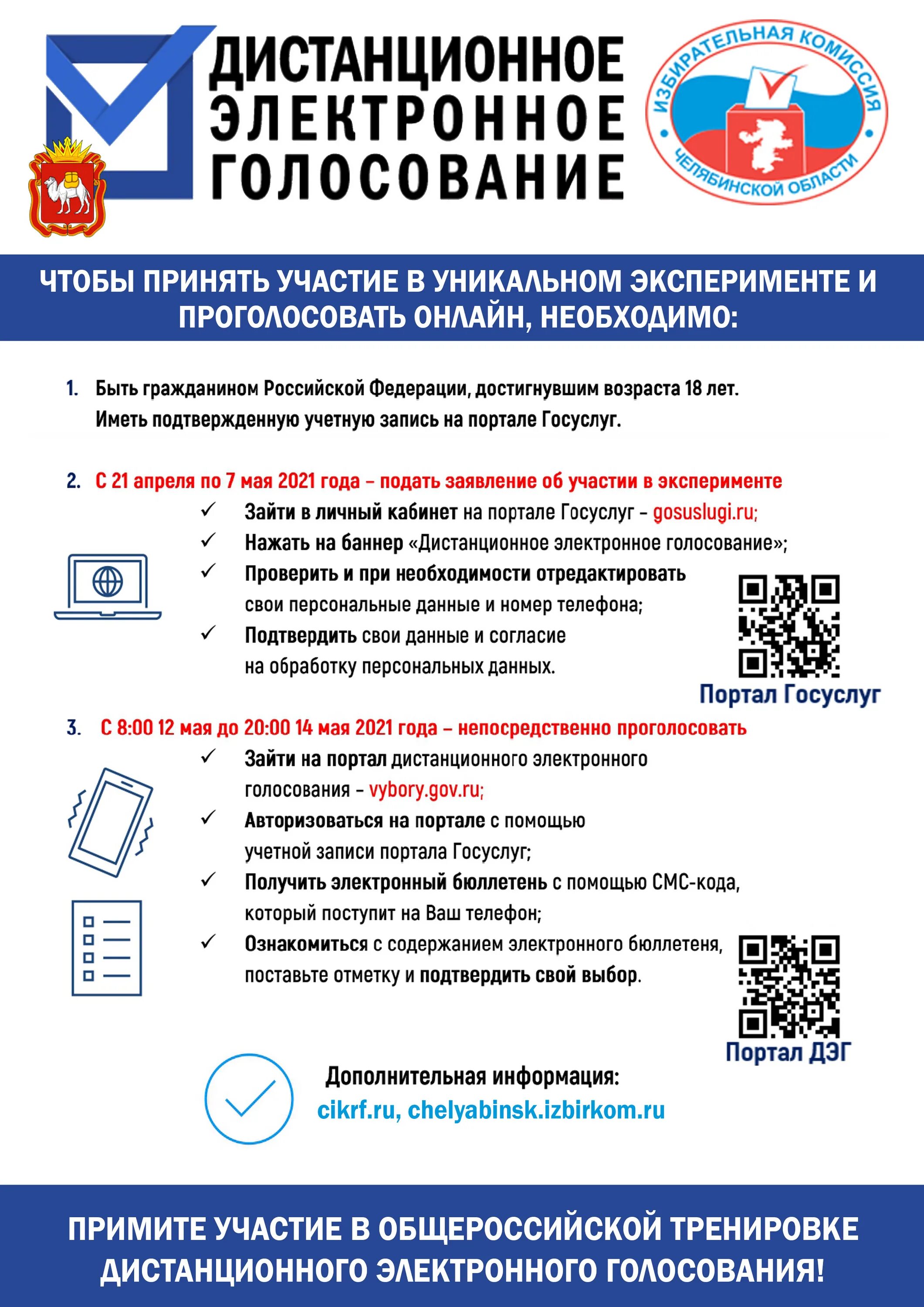 Как попасть в список электронного голосования. Дистанционное электронное голосование. Дистанционное электронное голосование ДЭГ. Электроноеголосование. Электронные выборы в России.