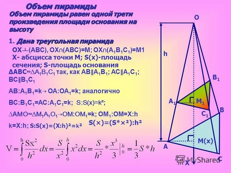 стороны основания правильной пирамиды равны 16. стороны основания правильной пирамиды равны 16. площадь боковой поверхности правильной шестиугольной пирамиды. основание правильной четырехугольной пирамиды. угол между боковой гранью и основанием.