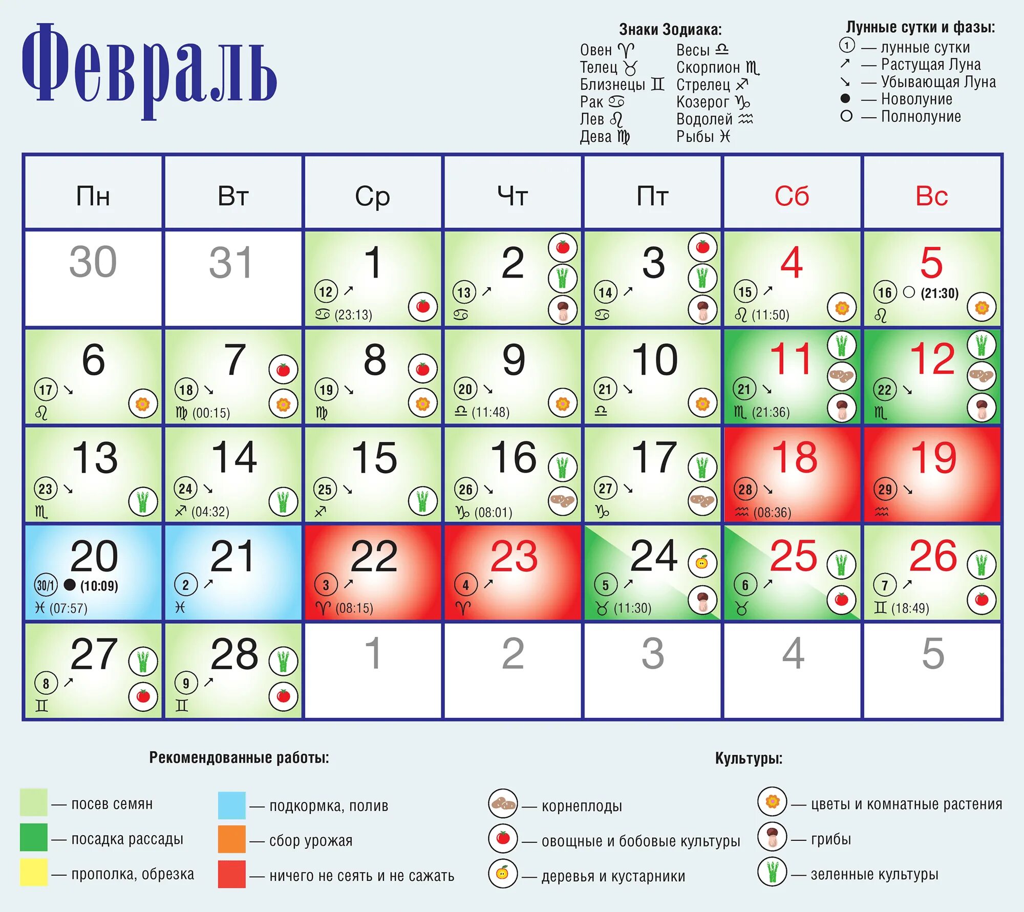 Лунный календарь на апрель 2023 посевной. Лунный календарь. Лунный календарь 2023. Лунный календарь на февраль. Календарь февраль 2023.