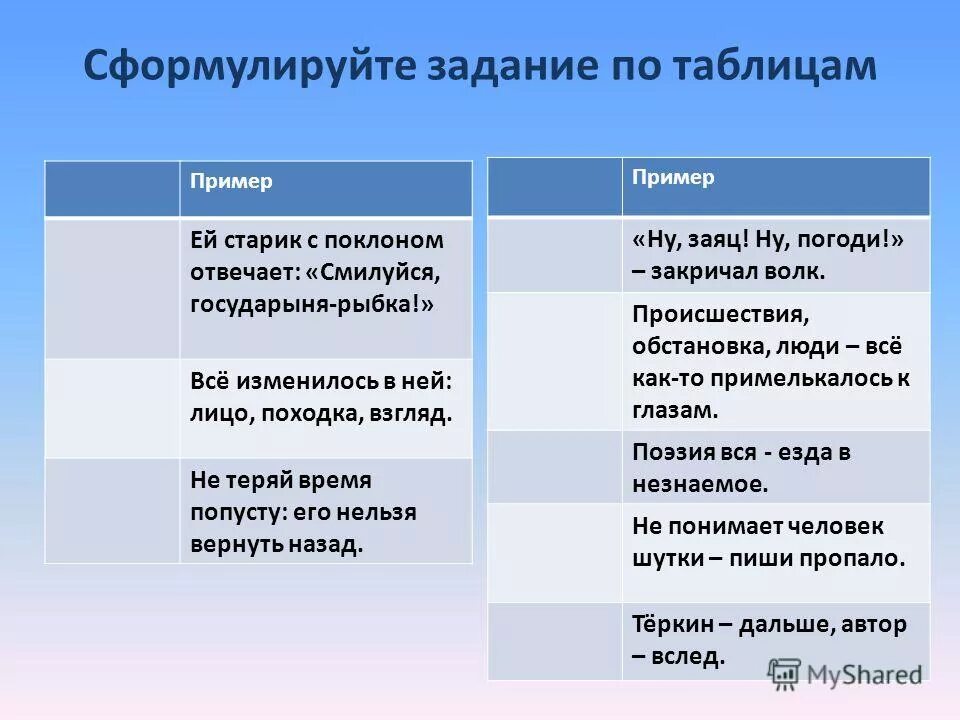 грустный вечер. синтаксическая роль обобщающего слова. что такое предложение с однородными сказуемыми и начертить схему. найдите предложения в которых ставится двоеточие. женское сердце.