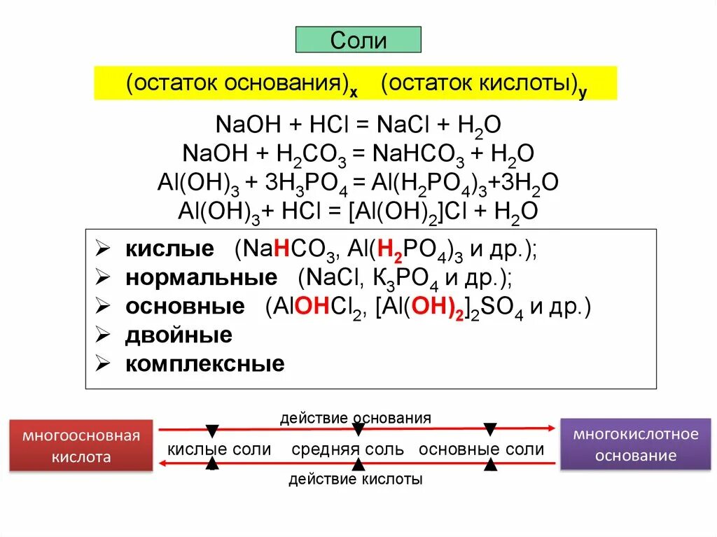 NAOH основание. Al NAOH h2o. HCL кислота. H2co3 кислота.