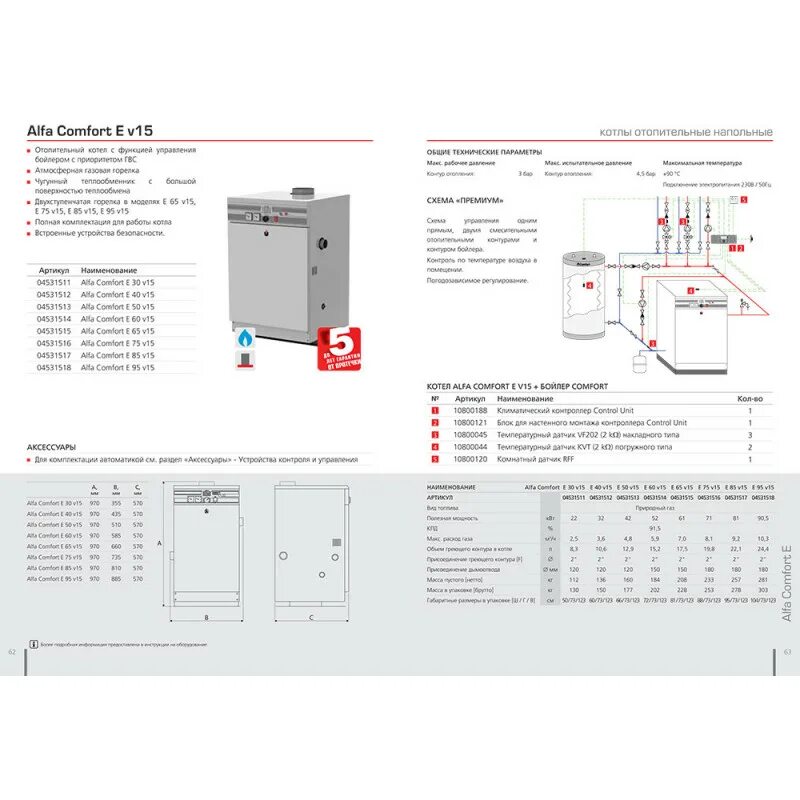 Газовый котел ACV Alfa Comfort e 85 v15. Газовый котел ACV Alfa Comfort 60 v15 52 КВТ одноконтурный. Alfa Comfort e 65v16. Котел ACV Alfa Comfort 47.