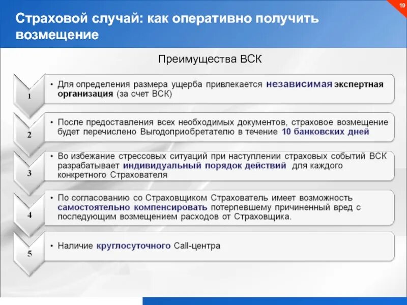 Совершившееся страховое событие. Страховой случай это определение. Страховой случай как оперативно получить возмещение. Страховой случай определение кратко. Страховое событие это определение.
