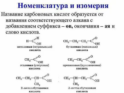 Метилформиат изомеры