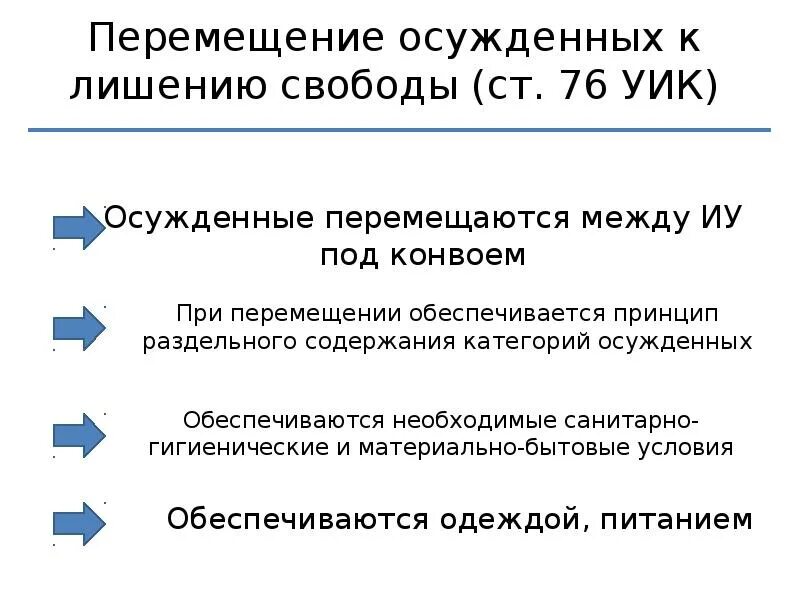 Уик обращения осужденных. Уик обращения осужденных
