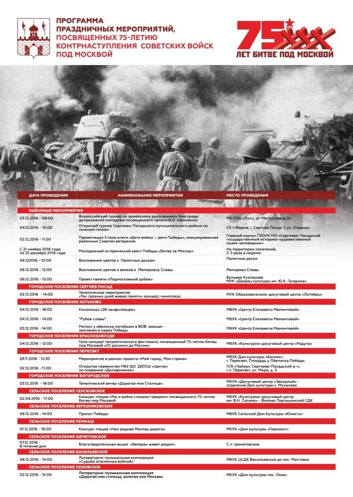 мероприятие посвященное битве под москвой