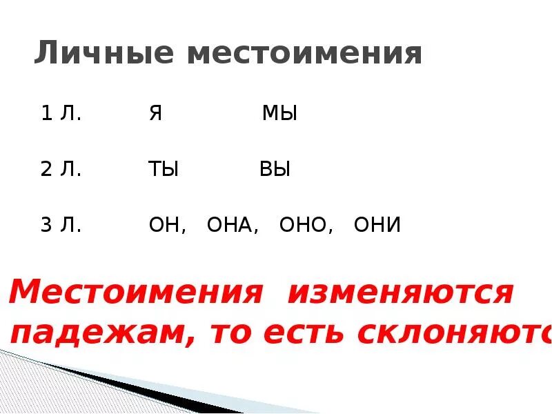 Местоимения 1л 2л 3л. Местоимения 1л 2л 3л мне. Личное местоимение. Таблица личных местоимений. Личные местоимения 3