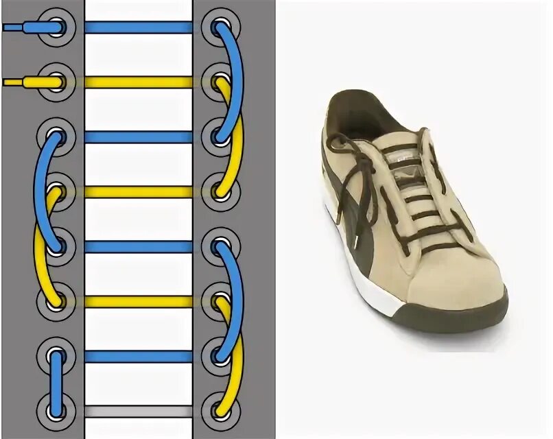 Шнуровка Ботинков 7 дырок асикс. Способы шнуровки кроссовок. Шнуровка кроссовок с 7 дырками. Шнуровка кроссовок с 6 дырками. Шнуровки кроссовок без дырок