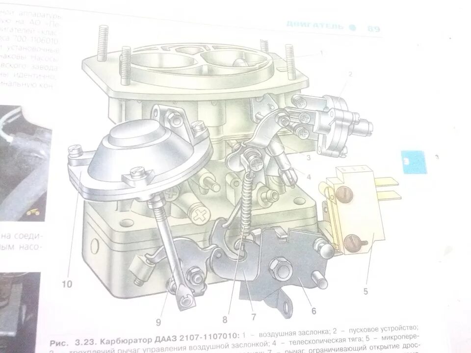 Карбюратор ИЖ Ода 2126. Карбюратор ДААЗ на ИЖ 2126. ДААЗ 2107-1107010 схема. Схема подключения карбюратора ДААЗ 2140.