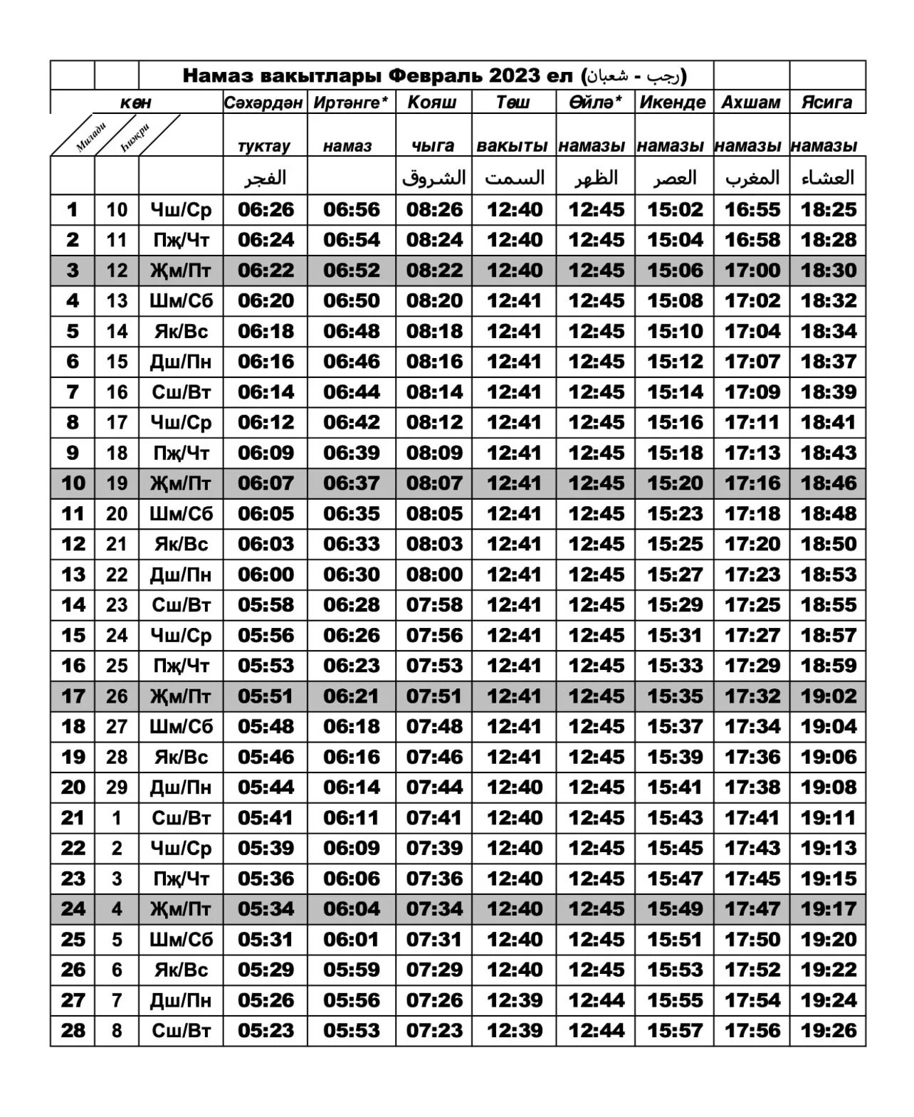Намаз в Ижевске. Намаз вакытлары Москва 2023. Время намаза март. Время намаза март 2023. Расписание намаза оренбург 2024