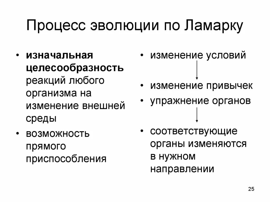 Реакция организма на изменение условий среды. Теория эволюции Ламарка. По теории эволюции Ламарка:. Результат эволюции по Ламарку. Основные факторы эволюции по Ламарку.