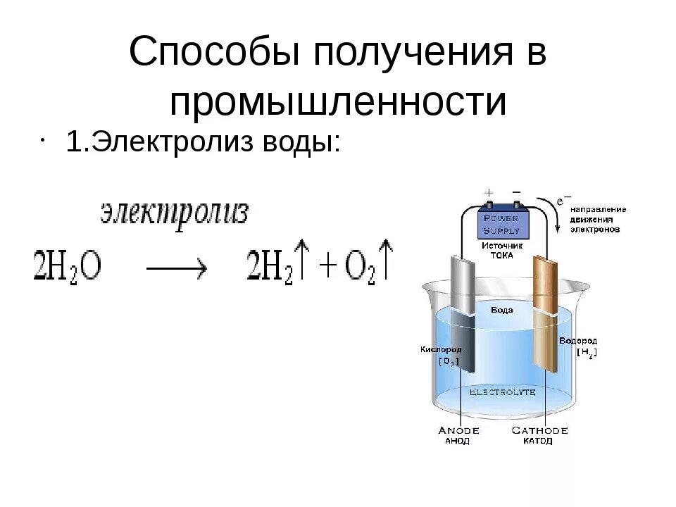 Водородный метод. Электролиз воды электролизер. Электролизный способ получения водорода. Электролиз выделение водорода. Анод алюминиевого электролизера чертеж.