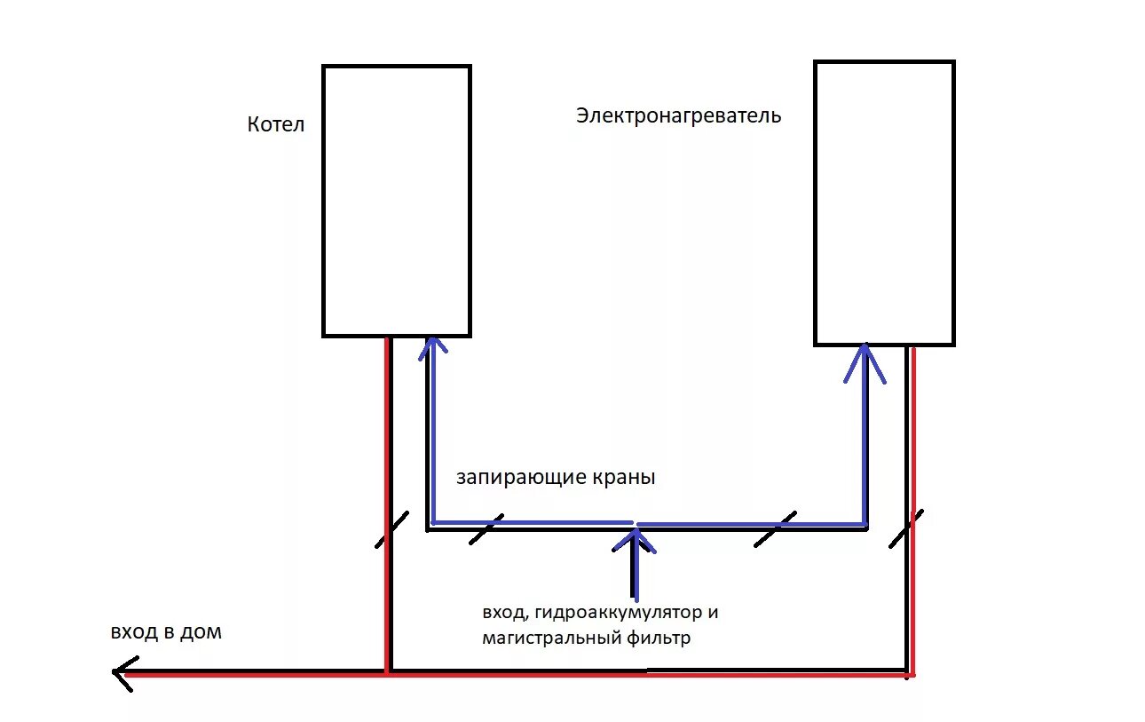 Подключаем два нагревателя