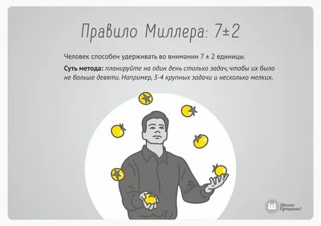 Метод 7 плюс