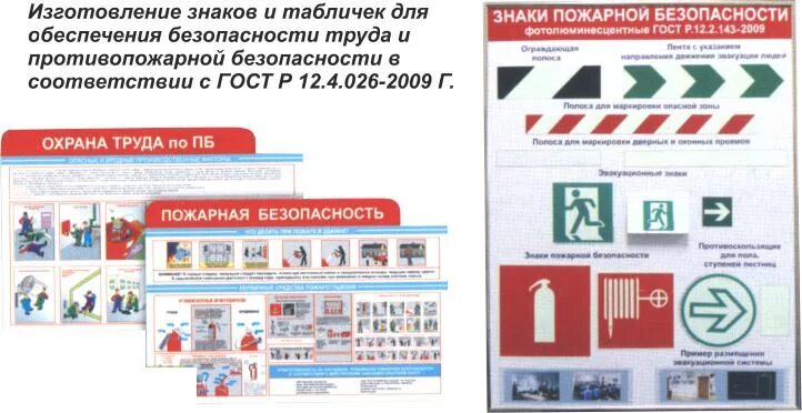 Безопасности в соответствии с гостом. Знаки пожарной безопасности ГОСТ. Пожарные таблички ГОСТ. Знаки пожарной безопасности по ГОСТ Р 12.4.026-2001. Противопожарные знаки и таблички ГОСТ Р 12.4026-2015.