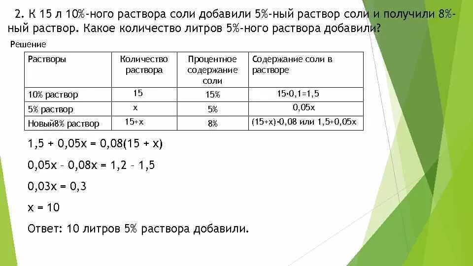 Сколько соли можно получить. Как приготовить 10 процентный раствор соли. Как развести 10% раствор соли. 10 Раствор соли как приготовить. Как приготовить 10 процентный солевой раствор.