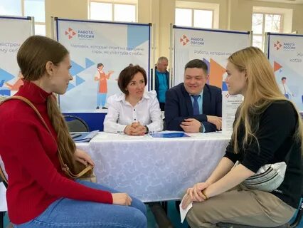 Занятость сыктывкара