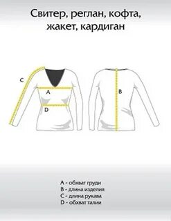 Длина рукава мерки