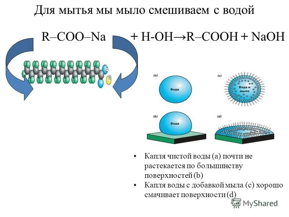 Почему вода мыльная. Строение мыла химия. Химическое строение мыла. Химическая формула хозяйственного мыла. Формула химическая формула мыла.