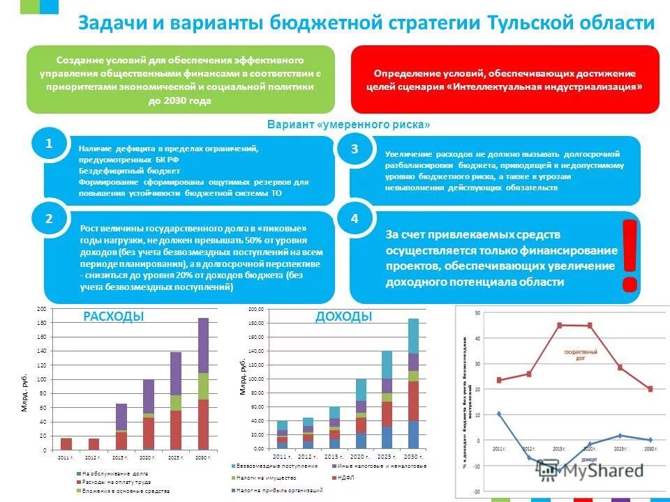 экономические риски классификация. классификация инвестиционного риска. схема «риски организации»;. схема оценки рисков. методы оценки финансовых рисков предприятия.
