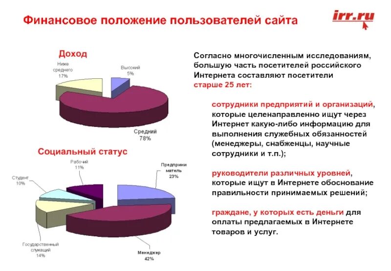 Положение финансовая группа