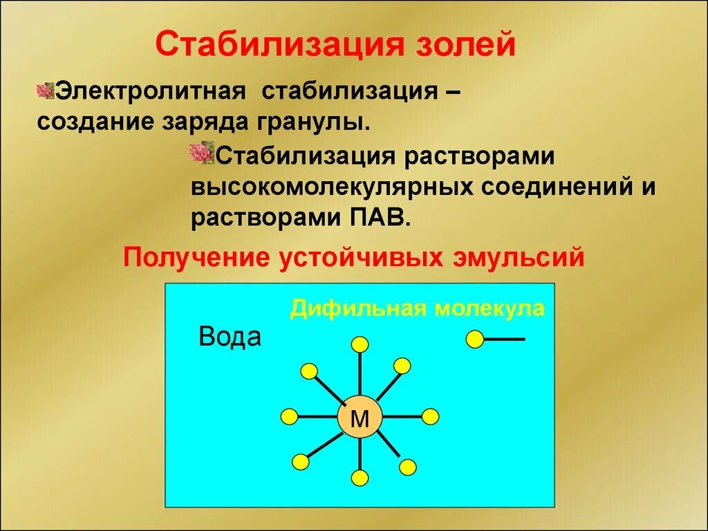 Стабилизаторы золей. Стабилизация золей. Стабилизаторы коллоидных растворов. Поверхностно активные вещества и высокомолекулярные вещества.