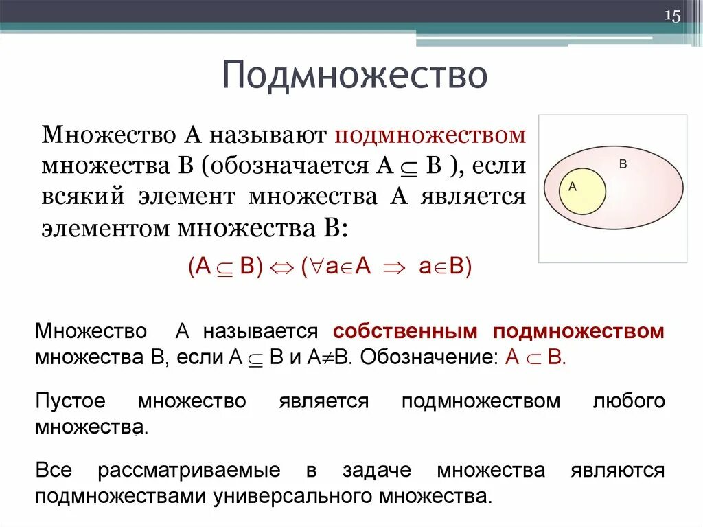 Подмножество. Множества и подмножества. Множество является подмножеством. Понятие множества и подмножества.