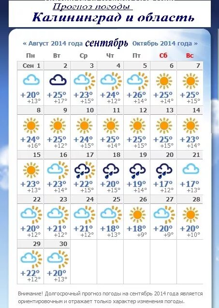Прогноз погоды в калининграде. Погода в Калининграде. Погода вкалининграден. Погода в Калининграде на неделю. Погода в Калининграде сегодня.