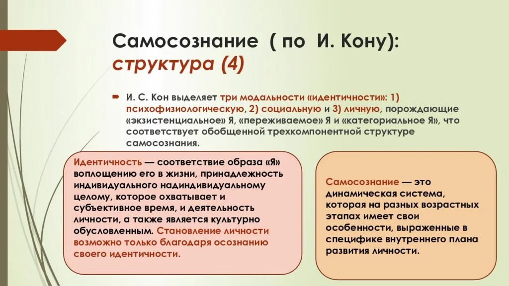 Развитие и формирование самосознания. Структура самосознания. самосознание я концепция. структура идентичности личности.