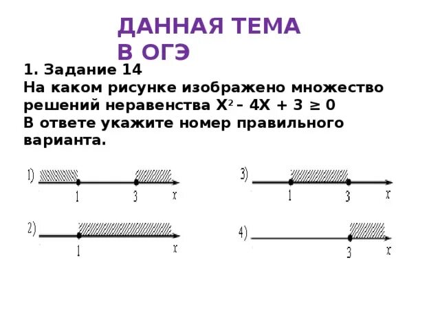 Множество решений неравенства. Изобразить множество решений неравенства. На каком рисунке изображено множество решений неравенства. На каком рисунке изображено множество решений неравенст. Укажите решение неравенства х 5 х 9