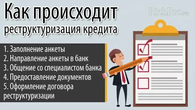 Реструктуризации просроченных кредитов. Рекрустаризация кредита что это. Нужна реструктуризация кредита. Реструктуризация кредита. Виды реструктуризации кредита.