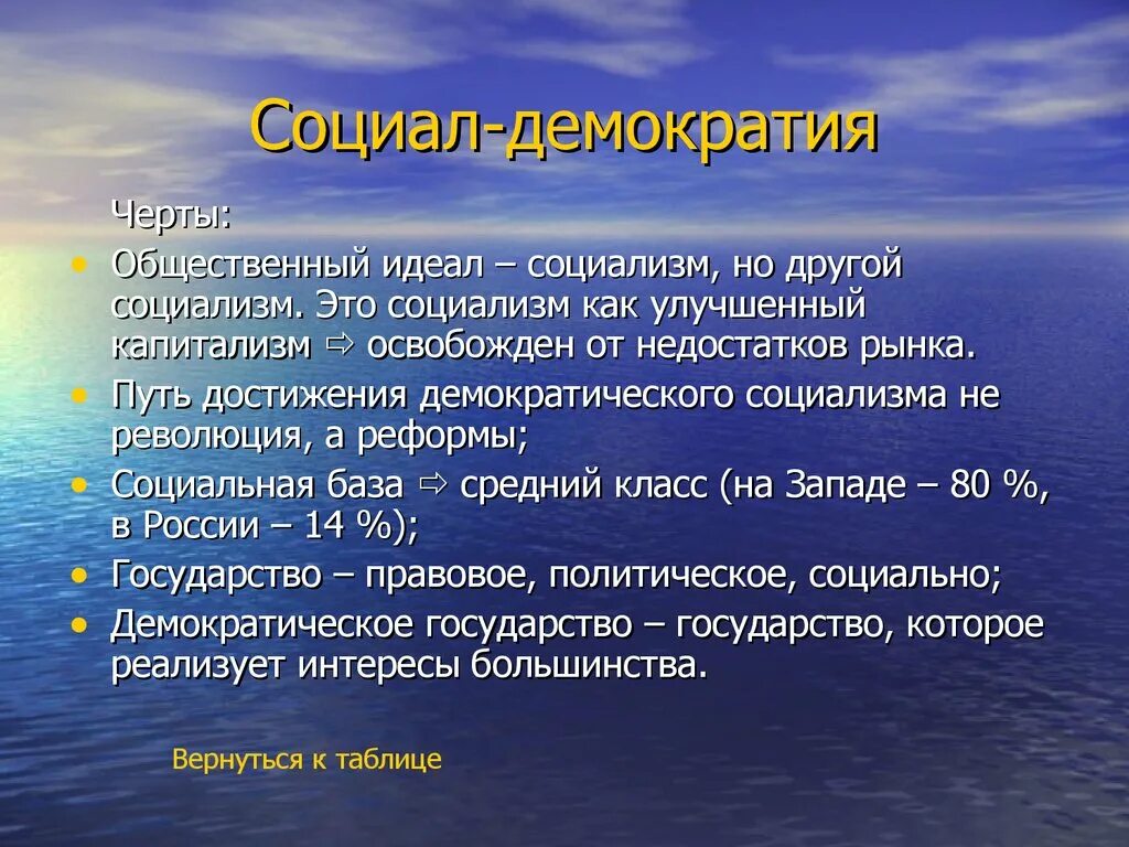 Социально демократическая республика