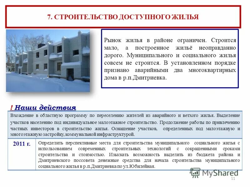 списки детей сирот на получение жилища. льготы на жилье. список социального жилья. список социального жилья. список социального жилья.
