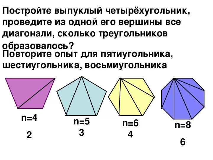 Сколько диагоналей имеет выпуклый. Диагональ шестиугольника. Начертить выпуклый четырехугольник. Диагональ многоугольника. Диагонали восьмиугольника.