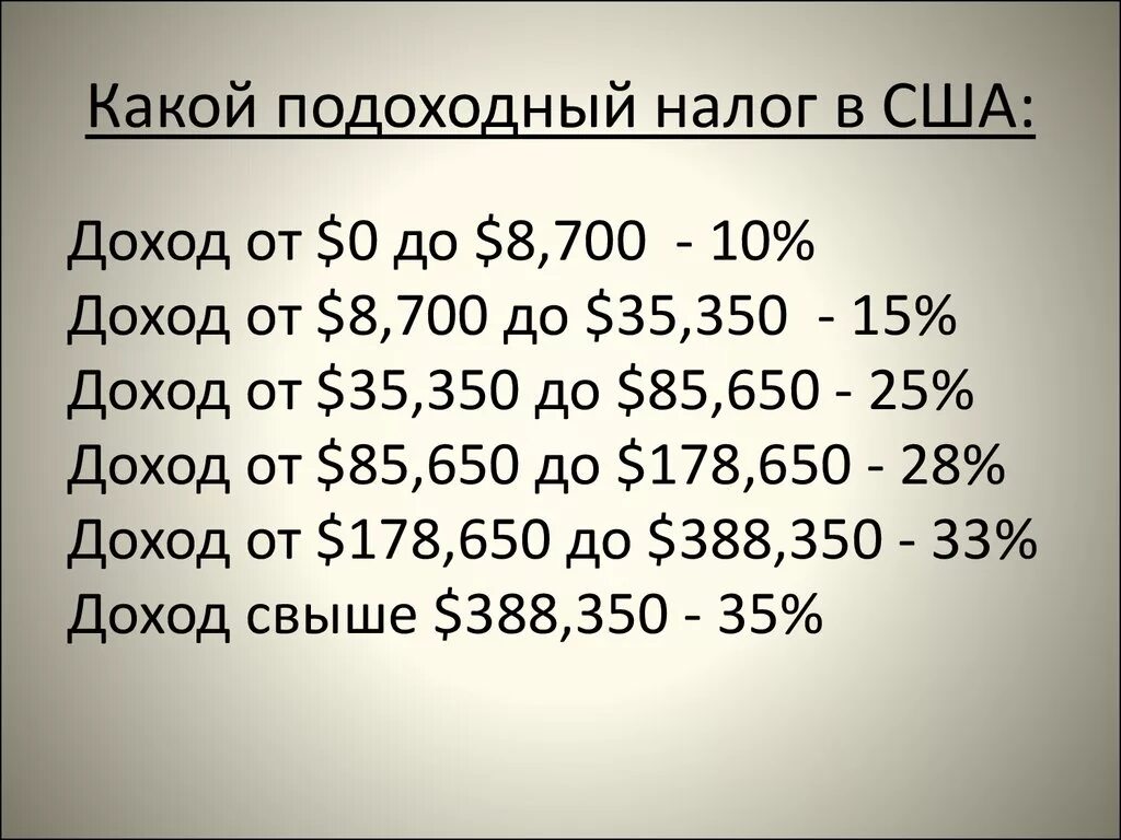 Сколько платить подоходного налога. Налоги в США. Подоходный налог в США. Налог в Америке на зарплату. Ставка подоходного налога в США.